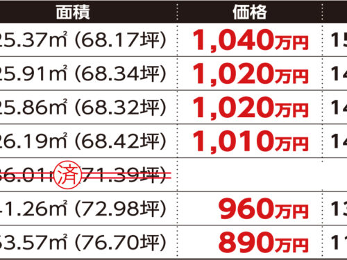 価格表(2026.03.02現在）