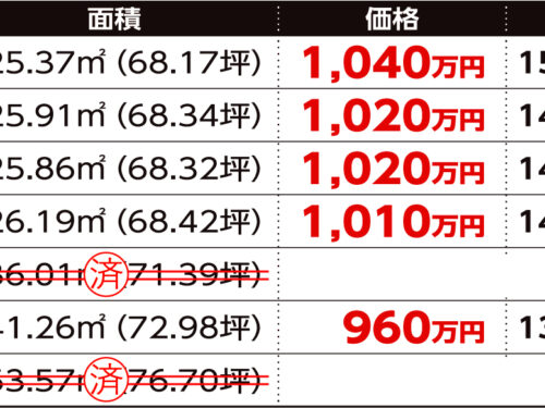 価格表(2026.03.02現在）